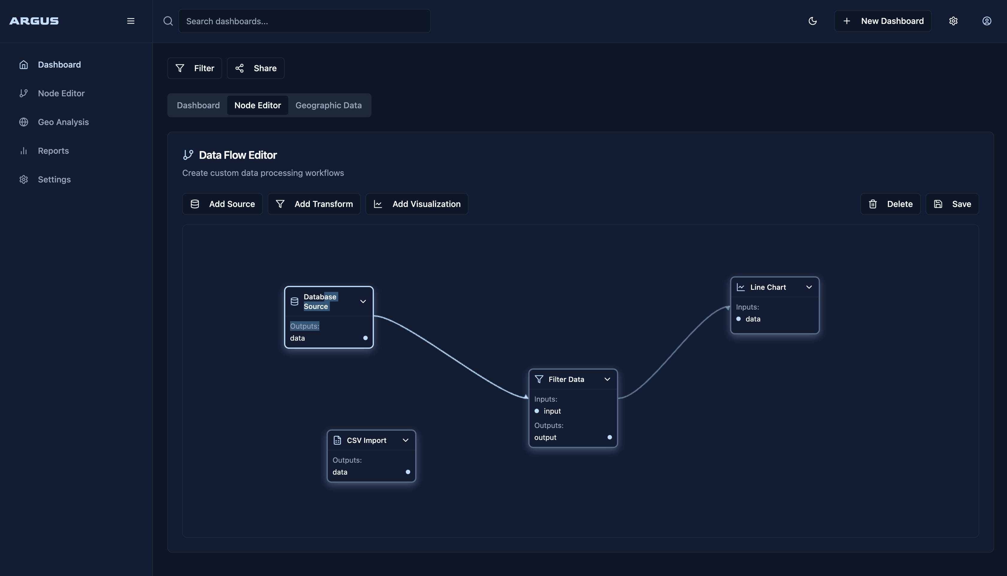ARGUS Platform Interface